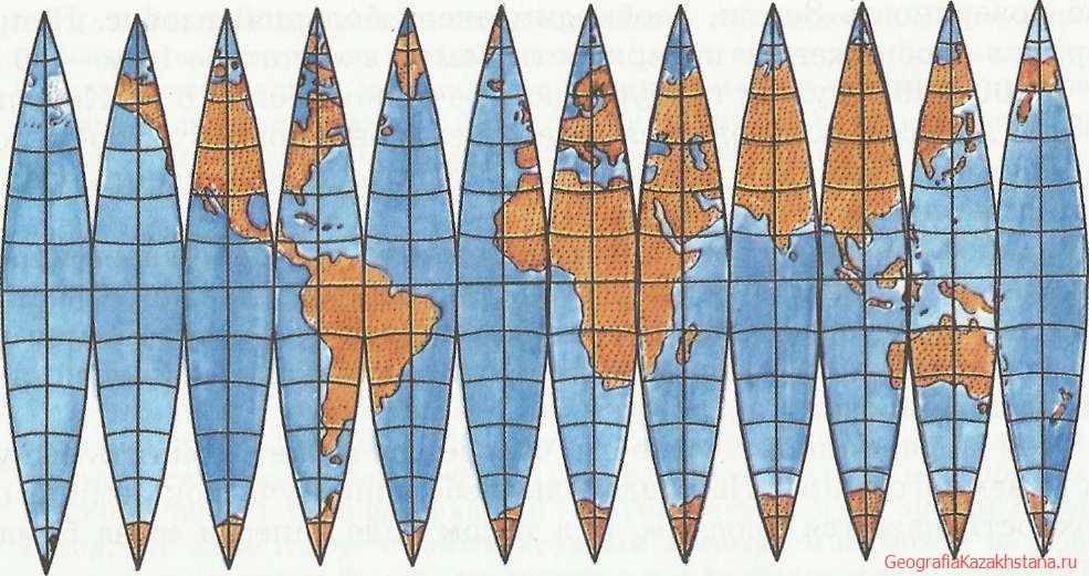 Совмещение полосок глобуса вдоль экватора